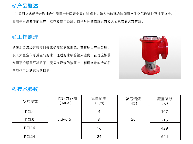 立式低倍數(shù)泡沫產(chǎn)生器.jpg